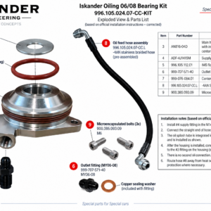 Motor: Iskander Performance directe olietoevoer set voor het IMS lager voor Porsche 997 en 987 Cayman en Boxster met M97 motor