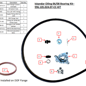 Motor: Iskander Performance directe olietoevoer set voor IMS lager in Porsche M97 motoren